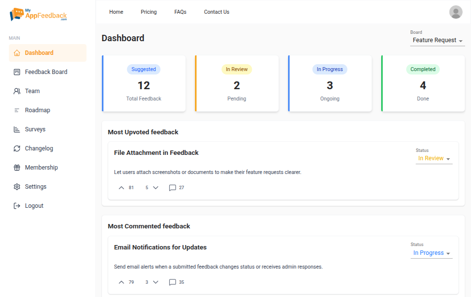 Dashboard view 1